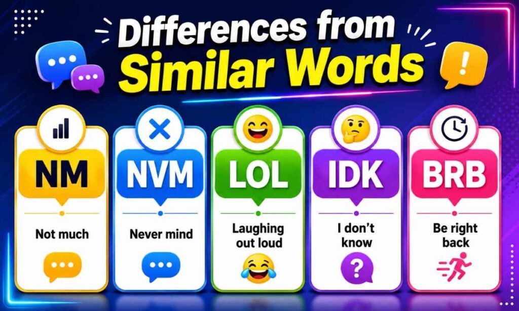 Differences from Similar Words