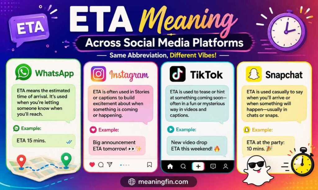 ETA Meaning Across Social Media Platforms