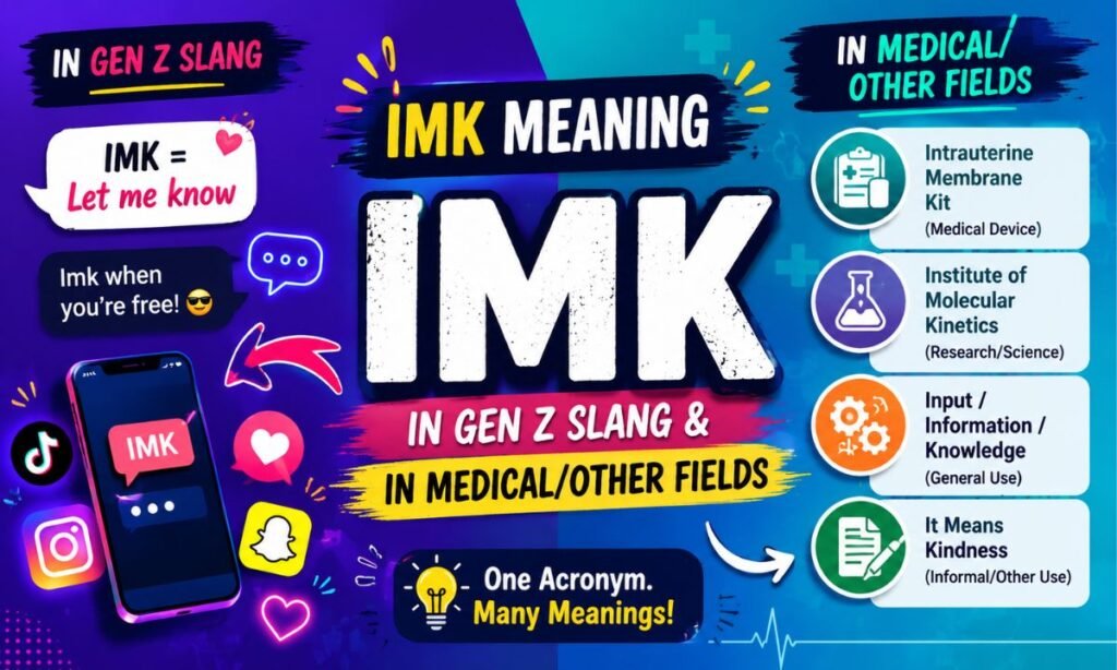 IMK Meaning in Gen Z Slang & in Medical_Other Fields