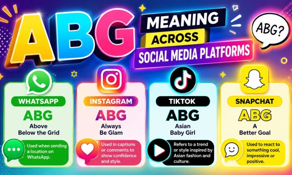 Meanings Across Platforms