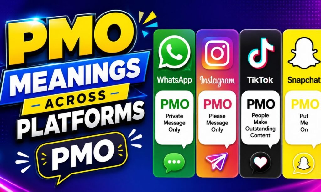 Meanings Across Platforms