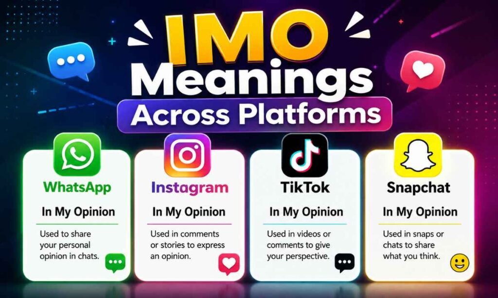 Meanings Across Platforms (WhatsApp, Instagram, TikTok, Snapchat)