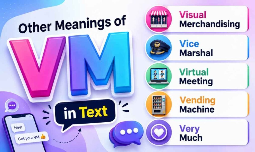 Other Meanings of VM in Text