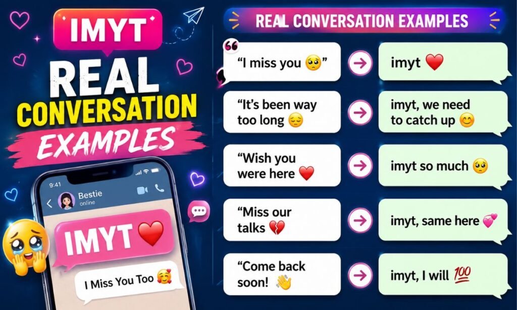 Real Conversation Examples