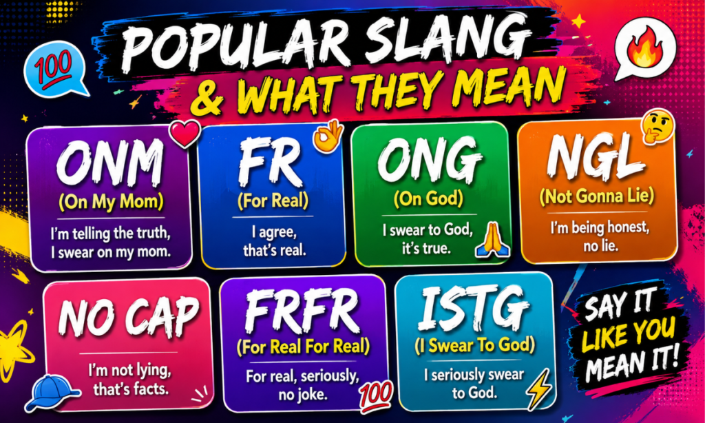 Similar Slang Words and Alternatives