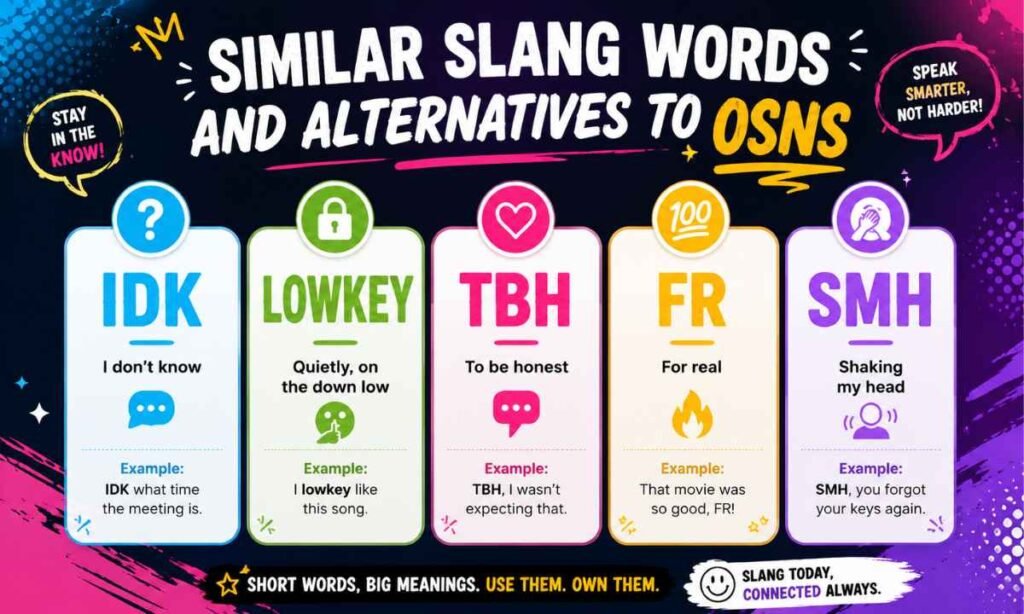 Similar Slang Words and Alternatives to OSNS