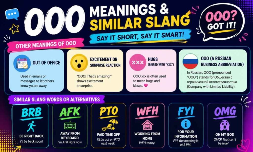 Similar Slang Words or Alternatives