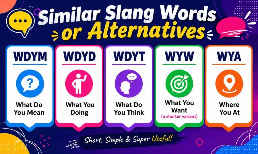 Similar Slang Words or Alternatives
