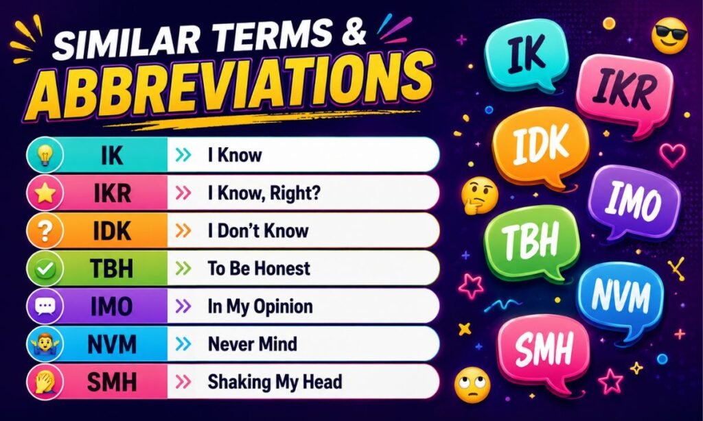 Similar Terms & Abbreviations
