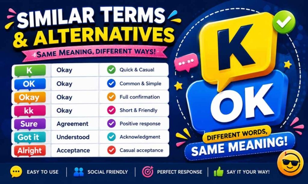 Similar Terms & Alternatives