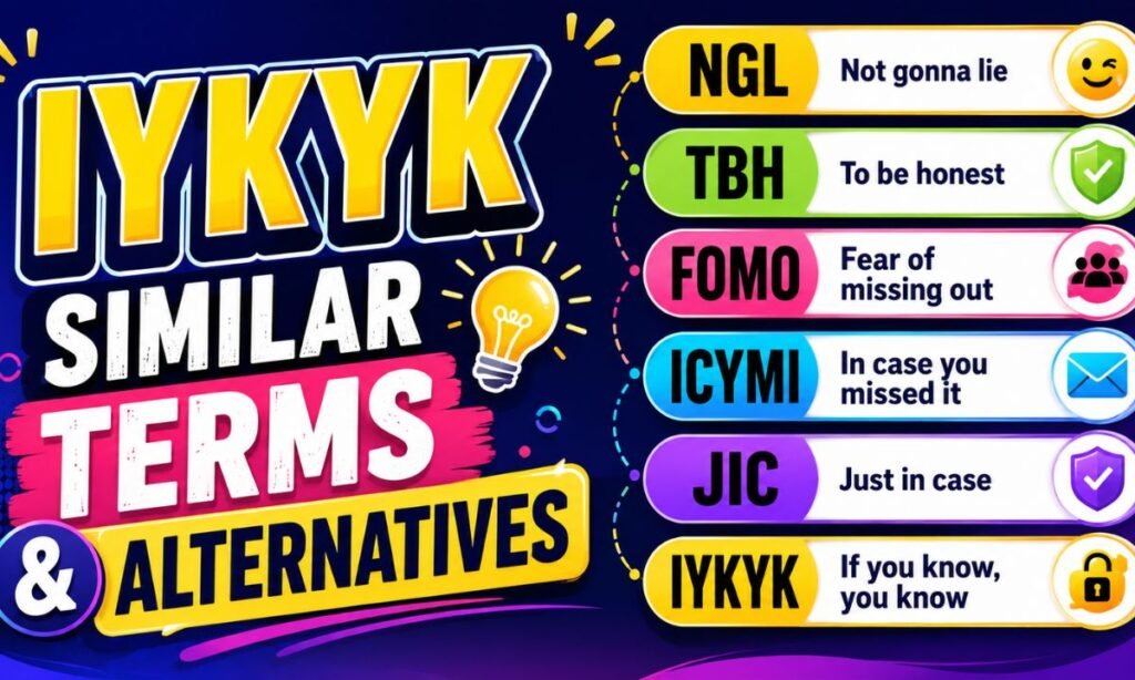 Similar Terms & Alternatives