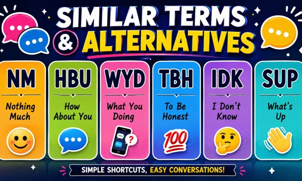 Similar Terms & Alternatives