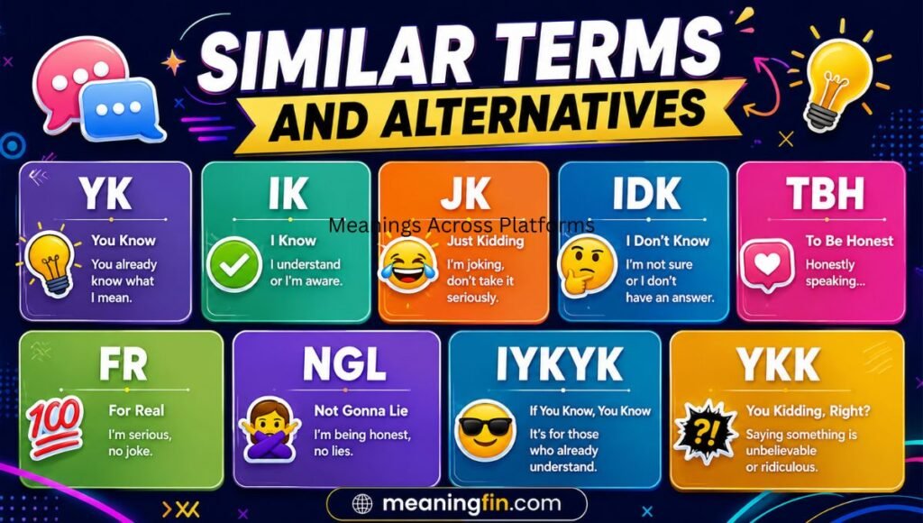 Similar Terms and Alternatives