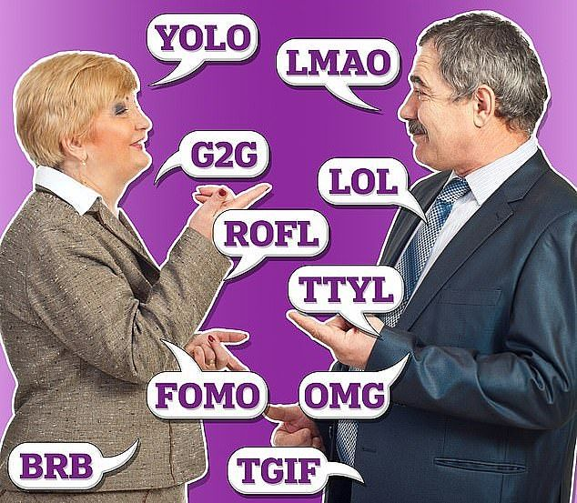 100 Common Texting Abbreviations and Their Meanings